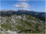 Planina Polog - Mahavšček